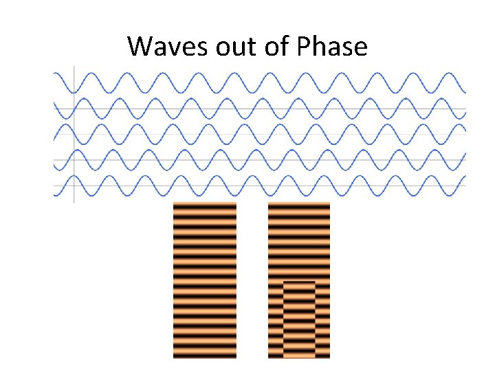 Waves out of Phase 