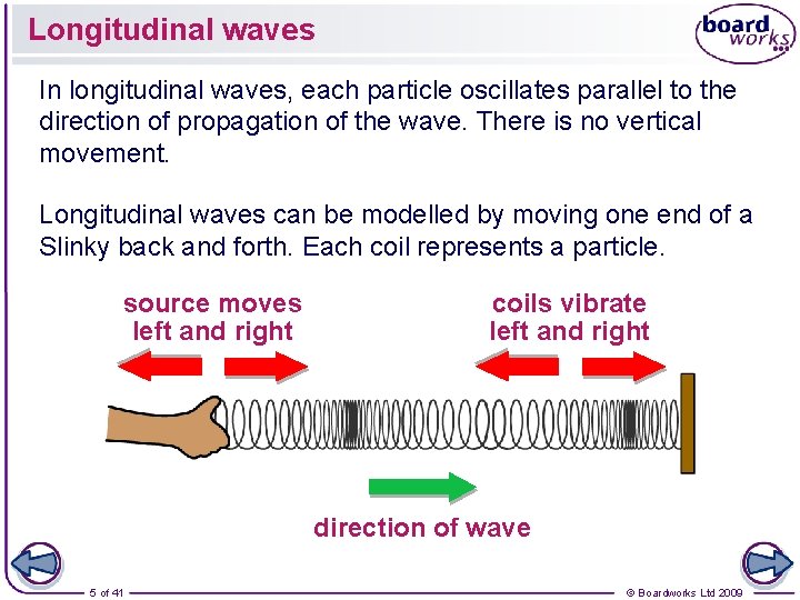 Longitudinal waves In longitudinal waves, each particle oscillates parallel to the direction of propagation