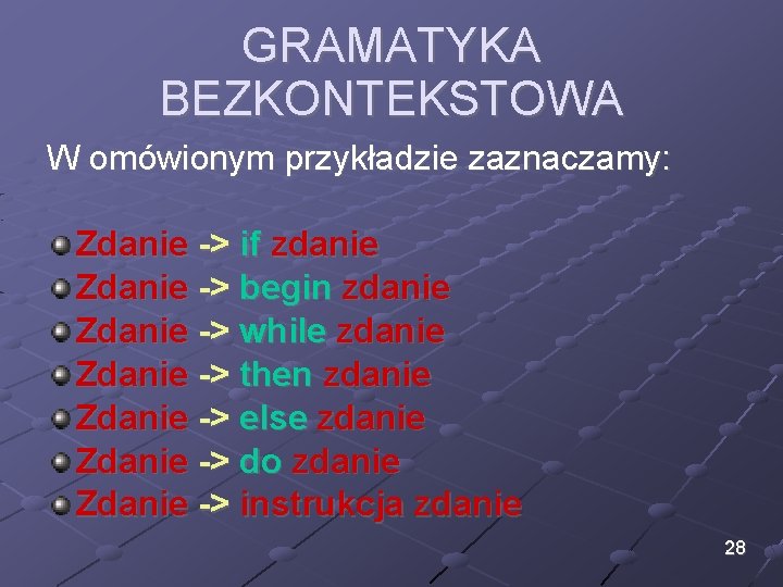 GRAMATYKA BEZKONTEKSTOWA W omówionym przykładzie zaznaczamy: Zdanie -> if zdanie Zdanie -> begin zdanie