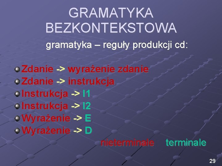 GRAMATYKA BEZKONTEKSTOWA gramatyka – reguły produkcji cd: Zdanie -> wyrażenie zdanie Zdanie -> instrukcja GRAMATYKA BEZKONTEKSTOWA gramatyka – reguły produkcji cd: Zdanie -> wyrażenie zdanie Zdanie -> instrukcja