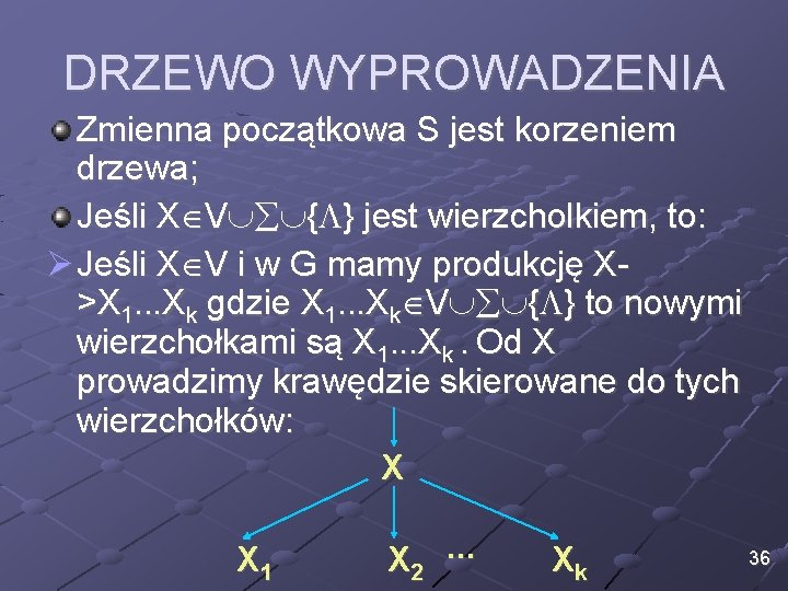 DRZEWO WYPROWADZENIA Zmienna początkowa S jest korzeniem drzewa; Jeśli X V { } jest