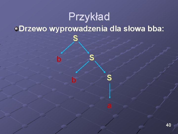 Przykład Drzewo wyprowadzenia dla słowa bba: S S b b S a 40 