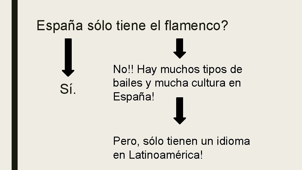 España sólo tiene el flamenco? Sí. No!! Hay muchos tipos de bailes y mucha