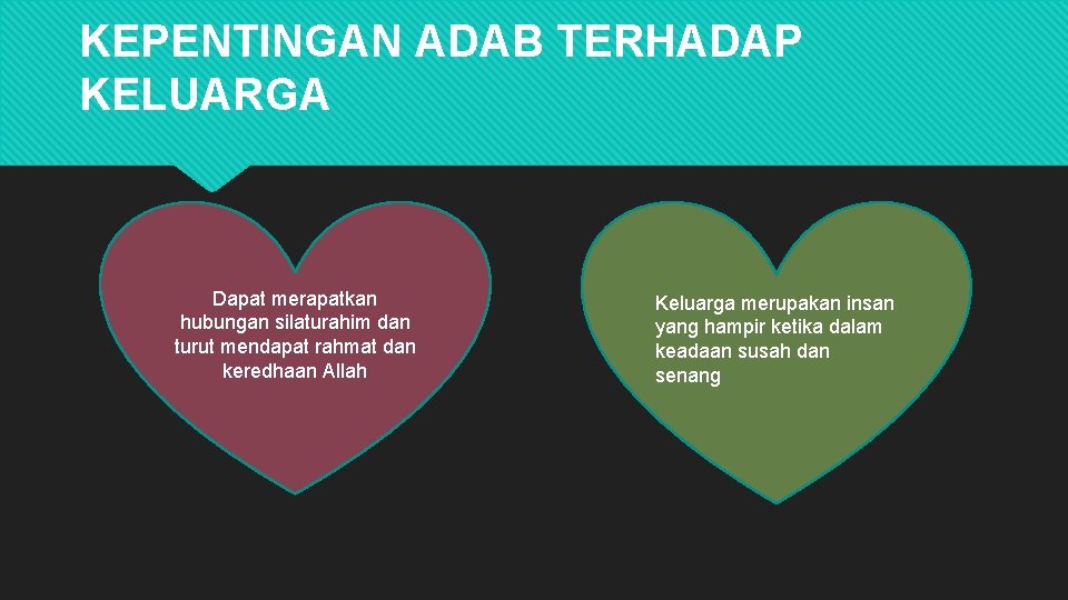 KEPENTINGAN ADAB TERHADAP KELUARGA Dapat merapatkan hubungan silaturahim dan turut mendapat rahmat dan keredhaan