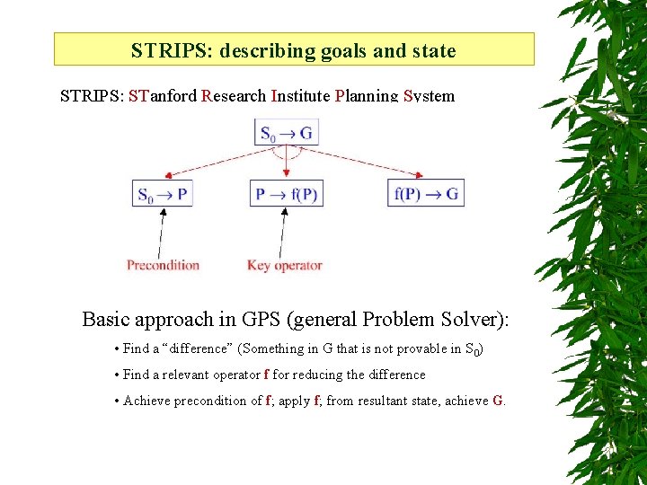 STRIPS: describing goals and state STRIPS: STanford Research Institute Planning System Basic approach in