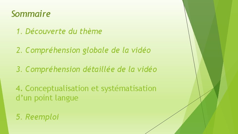 Sommaire 1. Découverte du thème 2. Compréhension globale de la vidéo 3. Compréhension détaillée