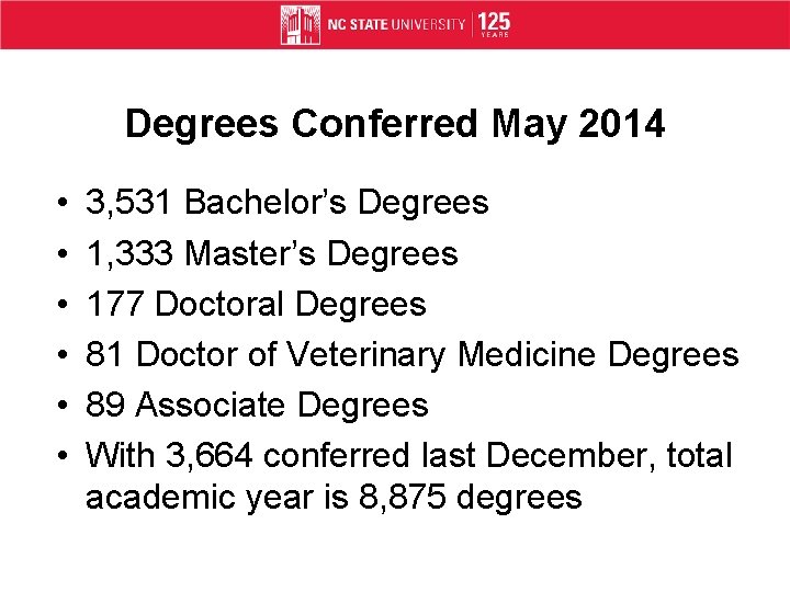 Degrees Conferred May 2014 • • • 3, 531 Bachelor’s Degrees 1, 333 Master’s