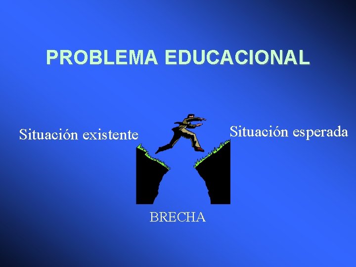 PROBLEMA EDUCACIONAL Situación esperada Situación existente BRECHA 