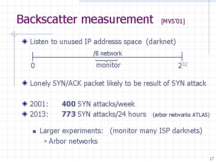 Backscatter measurement [MVS’ 01] Listen to unused IP addresss space (darknet) /8 network monitor