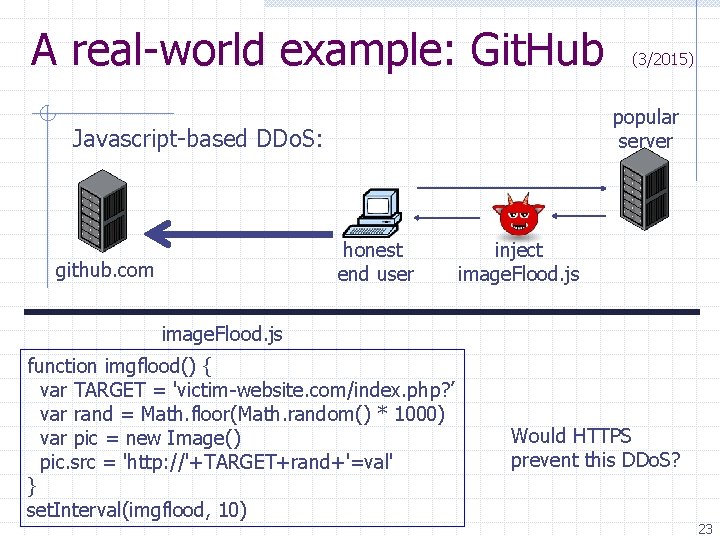 A real-world example: Git. Hub popular server Javascript-based DDo. S: honest end user github.