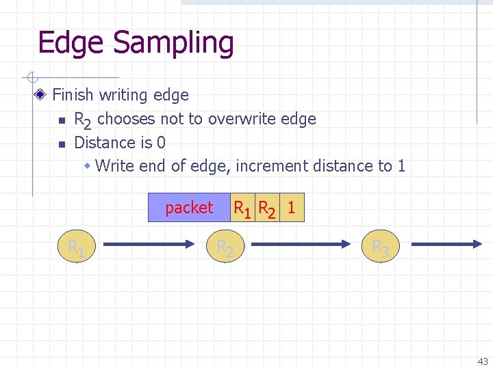 Edge Sampling Finish writing edge n R chooses not to overwrite edge 2 n
