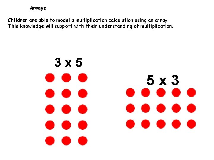 Arrays Children are able to model a multiplication calculation using an array. This knowledge