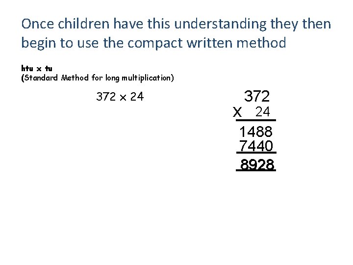 Once children have this understanding they then begin to use the compact written method