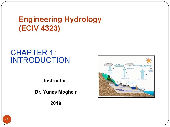 Engineering Hydrology (ECIV 4323) CHAPTER 1: INTRODUCTION Instructor: Dr. Yunes Mogheir 2019 -1 