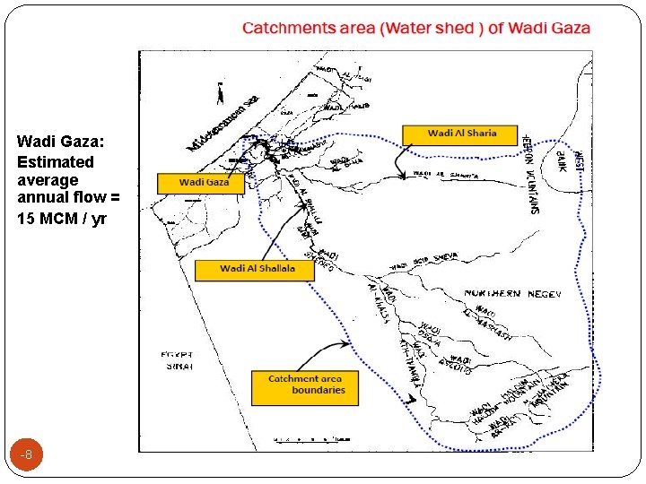 Wadi Gaza: Estimated average annual flow = 15 MCM / yr -8 