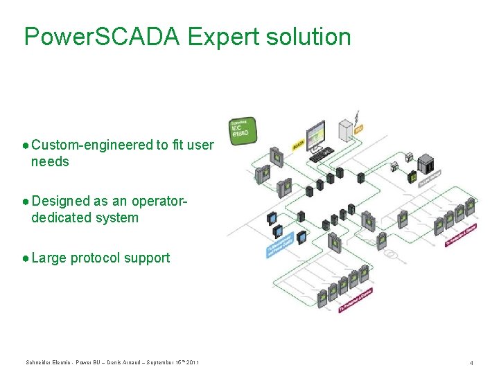 Power. SCADA Expert solution ● Custom-engineered to fit user needs ● Designed as an