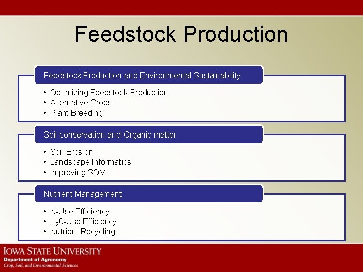 Feedstock Production and Environmental Sustainability • Optimizing Feedstock Production • Alternative Crops • Plant