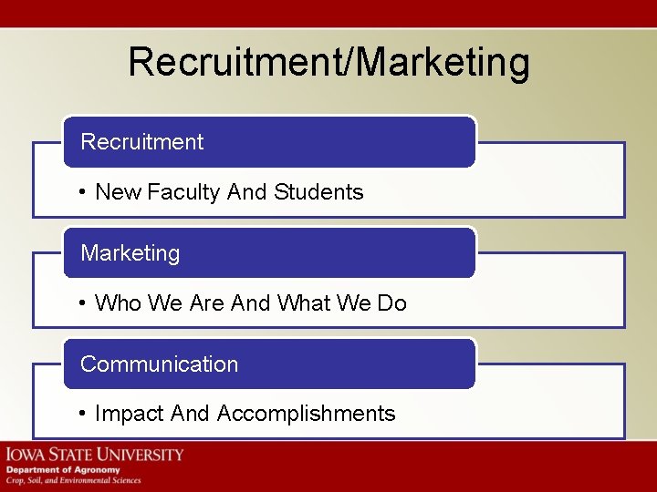 Recruitment/Marketing Recruitment • New Faculty And Students Marketing • Who We Are And What