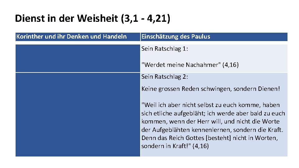 Dienst in der Weisheit (3, 1 - 4, 21) Korinther und ihr Denken und