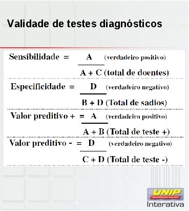 Validade de testes diagnósticos 