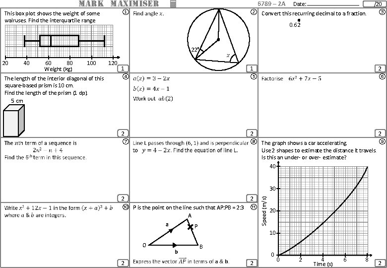 MARK MAXIMISER 6789 – 2 A ① This box plot shows the weight of