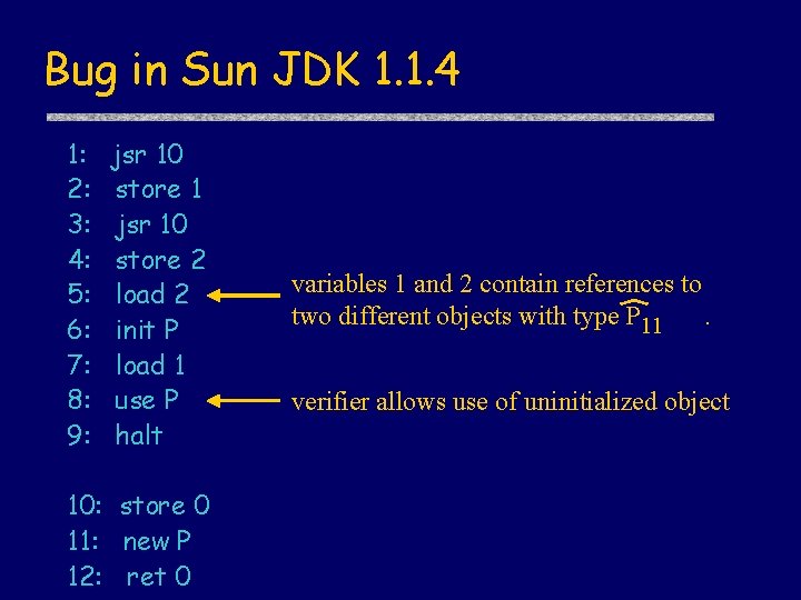 Bug in Sun JDK 1. 1. 4 1: 2: 3: 4: 5: 6: 7: