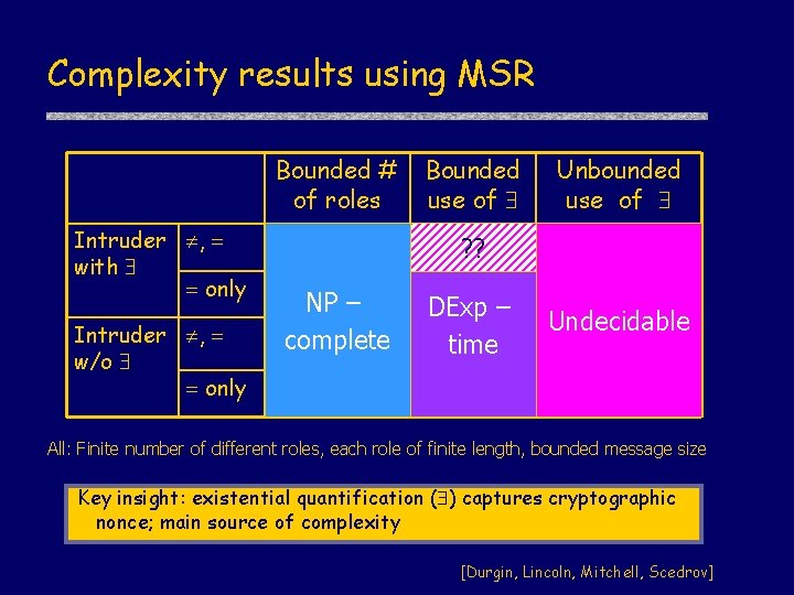 Complexity results using MSR Bounded # of roles Intruder , with only Intruder ,