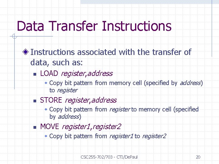 Data Transfer Instructions associated with the transfer of data, such as: n LOAD register,