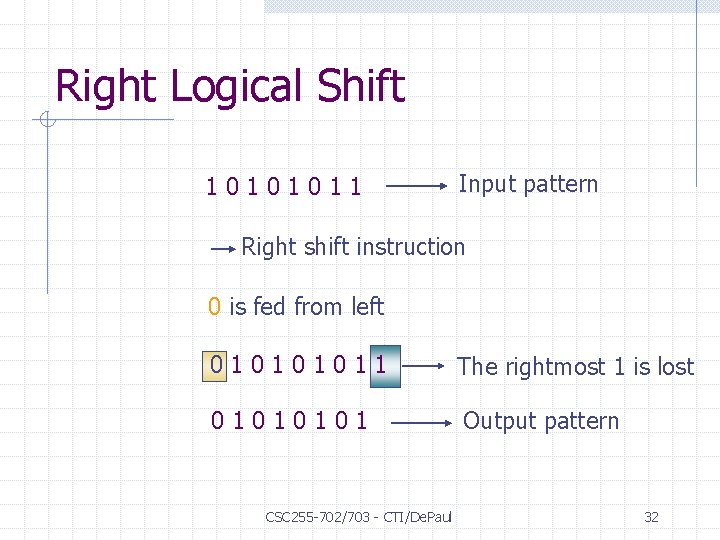 Right Logical Shift 10101011 Input pattern Right shift instruction 0 is fed from left