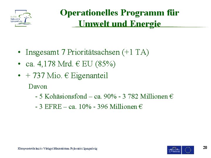 Operationelles Programm für Umwelt und Energie • Insgesamt 7 Prioritätsachsen (+1 TA) • ca.