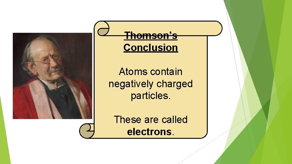 Thomson’s Conclusion Atoms contain negatively charged particles. These are called electrons. 