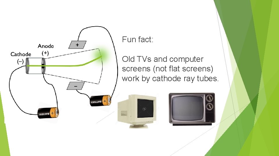 Fun fact: Old TVs and computer screens (not flat screens) work by cathode ray