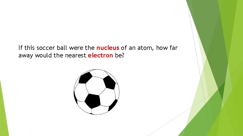 If this soccer ball were the nucleus of an atom, how far away would