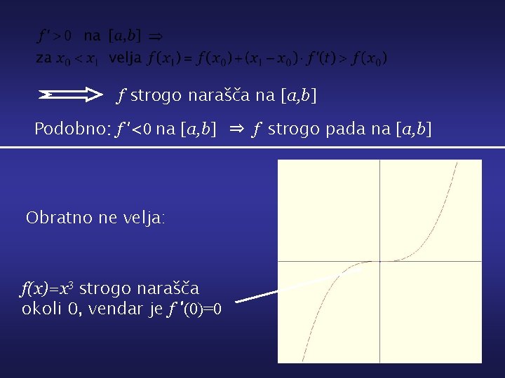 f strogo narašča na [a, b] Podobno: f ’<0 na [a, b] ⇒ f