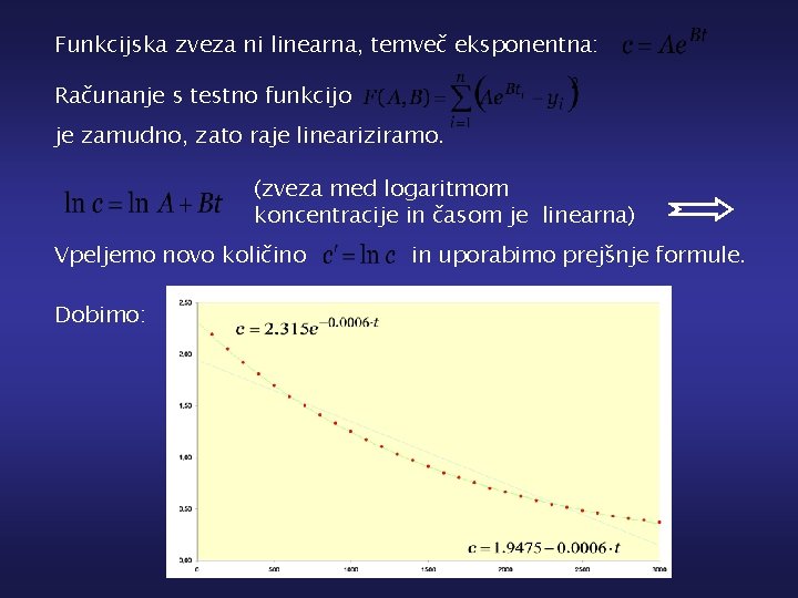 Funkcijska zveza ni linearna, temveč eksponentna: Računanje s testno funkcijo je zamudno, zato raje