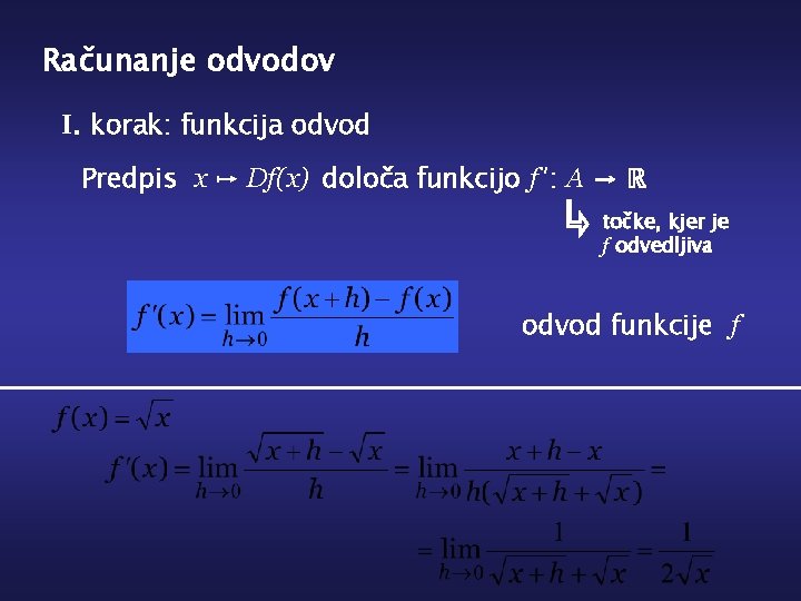 Računanje odvodov I. korak: funkcija odvod Predpis x ↦ Df(x) določa funkcijo f ’: