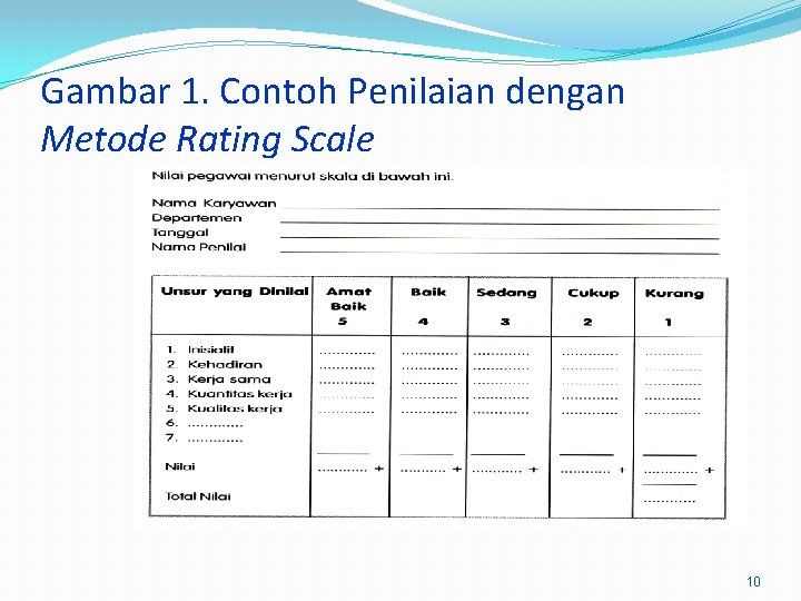 Gambar 1. Contoh Penilaian dengan Metode Rating Scale 10 