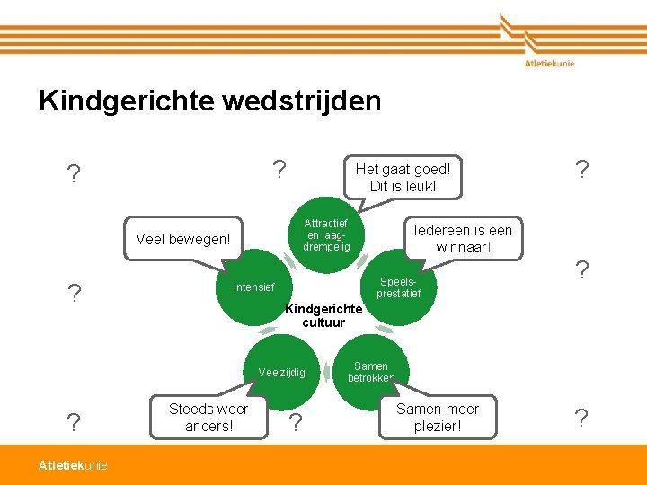 Kindgerichte wedstrijden ? ? ? Attractief en laagdrempelig Veel bewegen! ? Atletiekunie Iedereen is