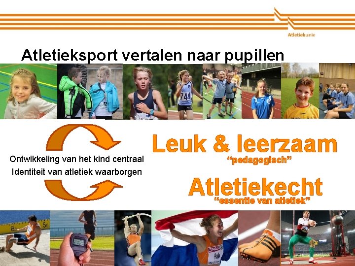 Atletieksport vertalen naar pupillen Ontwikkeling van het kind centraal Identiteit van atletiek waarborgen Leuk