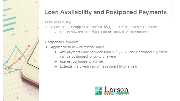 Loan Availability and Postponed Payments Loan Availability Ø Loans are not capped at lesser