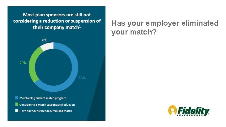 Has your employer eliminated your match? 