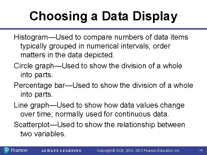 Choosing a Data Display Histogram—Used to compare numbers of data items typically grouped in