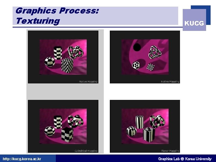 Graphics Process: Texturing http: //kucg. korea. ac. kr KUCG Graphics Lab @ Korea University