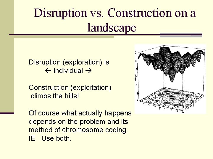 Disruption vs. Construction on a landscape Disruption (exploration) is individual Construction (exploitation) climbs the