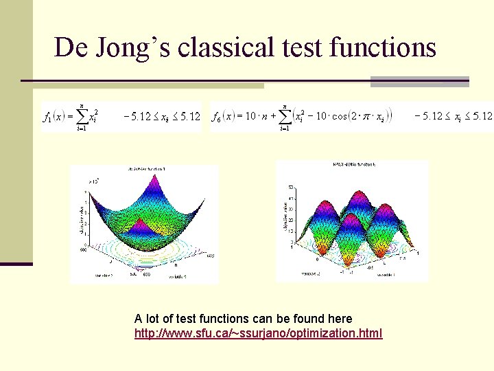 De Jong’s classical test functions A lot of test functions can be found here