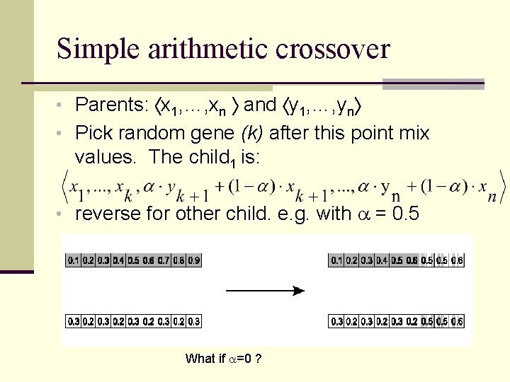 Simple arithmetic crossover • Parents: x 1, …, xn and y 1, …, yn