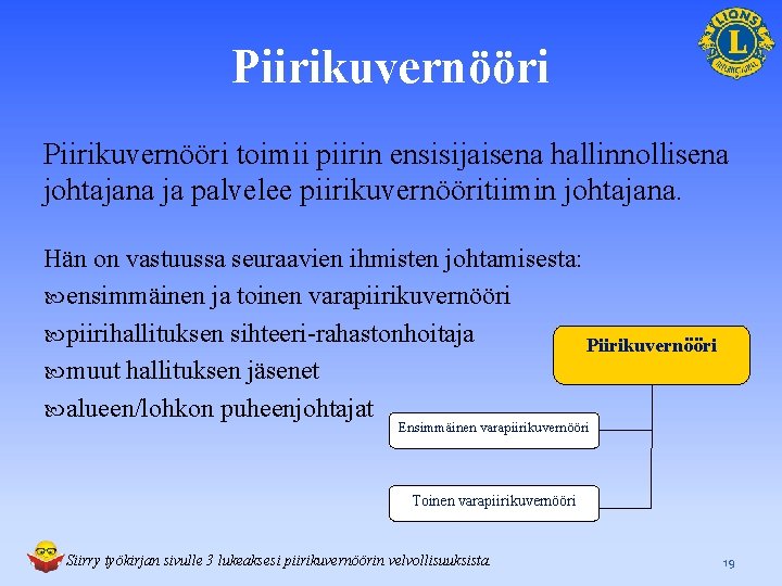 Piirikuvernööri toimii piirin ensisijaisena hallinnollisena johtajana ja palvelee piirikuvernööritiimin johtajana. Hän on vastuussa seuraavien