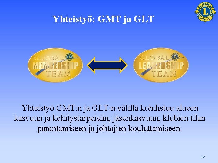 Yhteistyö: GMT ja GLT Yhteistyö GMT: n ja GLT: n välillä kohdistuu alueen kasvuun