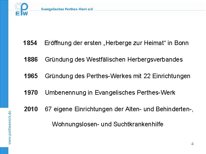 1854 Eröffnung der ersten „Herberge zur Heimat“ in Bonn 1886 Gründung des Westfälischen Herbergsverbandes