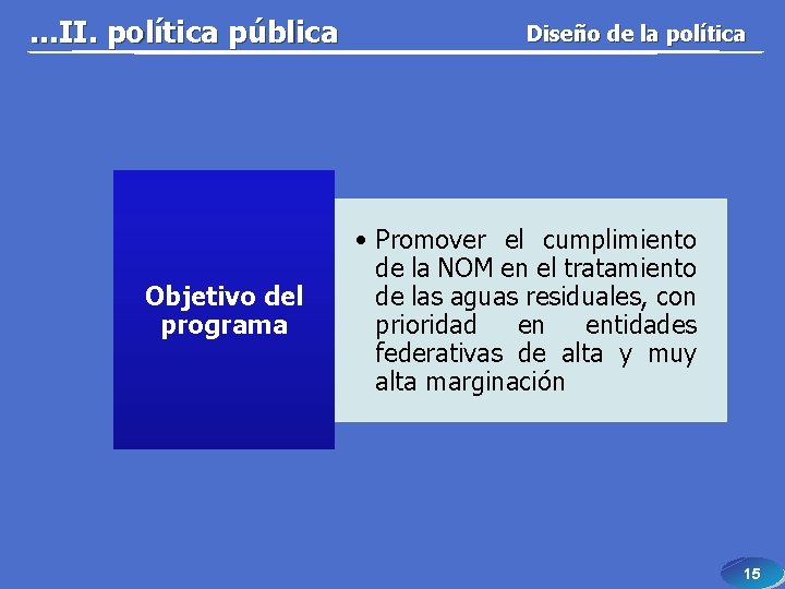 . . . II. política pública Objetivo del programa Diseño de la política •